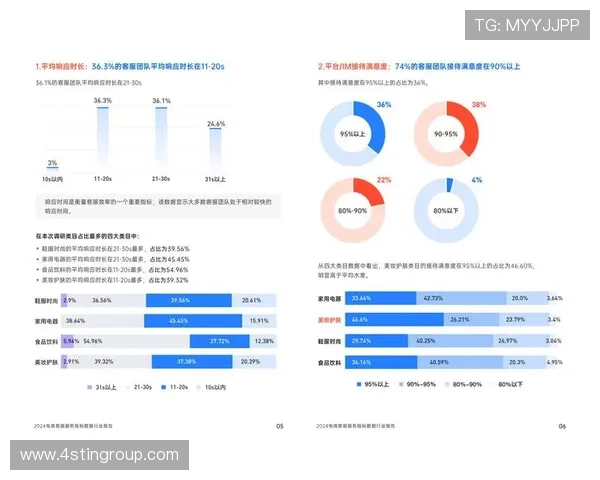 九游真人平台客服服务质量与用户满意度调查 九游真人平台客服服务质量与用户满意度调查